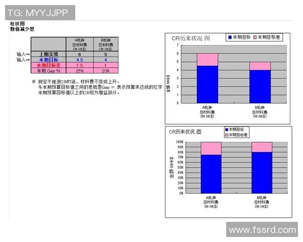 深入探讨上海排球队在各项赛事中的力量表现与数据分析成果 深入探讨上海排球队在各项赛事中的力量表现与数据分析成果