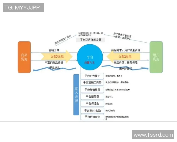 深度分析北京足球队的运营策略与市场推广模式 深度分析北京足球队的运营策略与市场推广模式