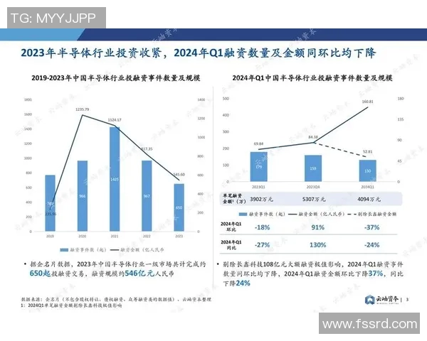 重庆羽毛球队在钻石联赛中的耐力表现分析与未来展望