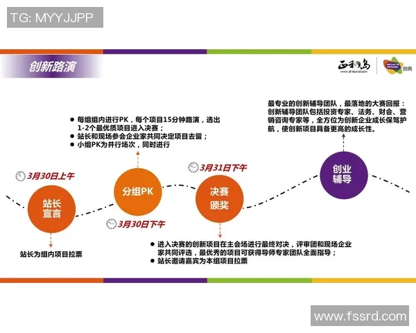 重庆羽毛球队运营创新之路：探索新模式与发展策略的深度分析