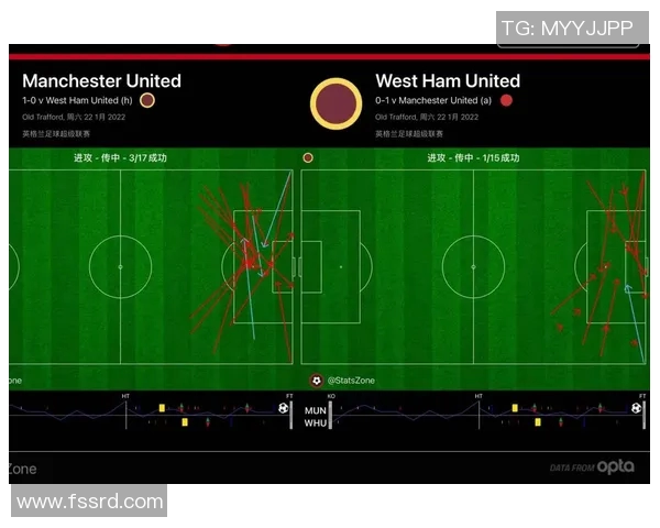 南京足球队与上海足球队赛后复盘分析及经验总结