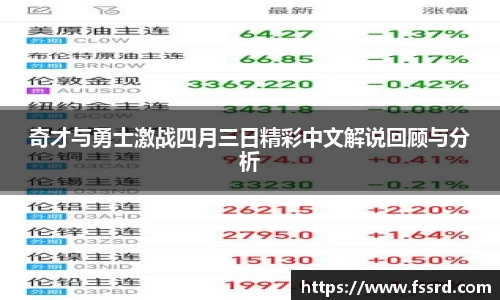 奇才与勇士激战四月三日精彩中文解说回顾与分析