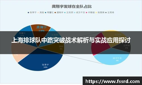上海排球队中路突破战术解析与实战应用探讨